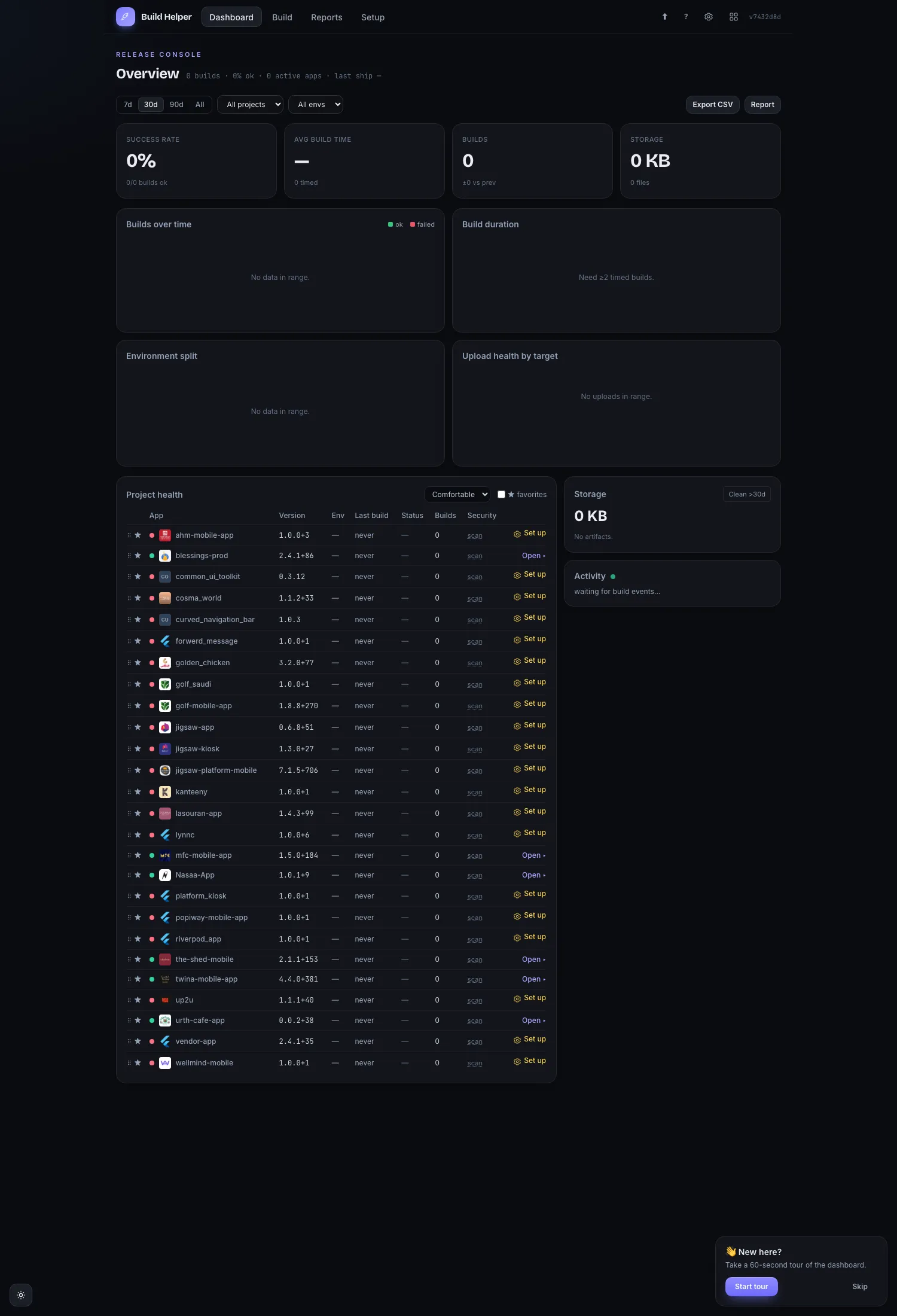 The Build Helper dashboard — KPIs, charts, and the project-health table with per-app icons, environments, last build, and a security grade.